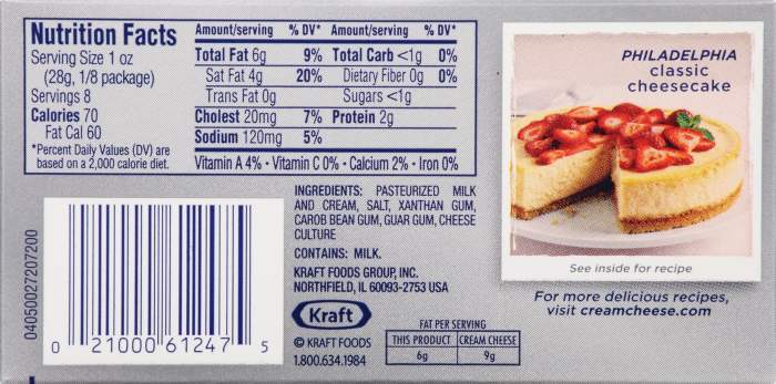 Cream cheese nutrition data