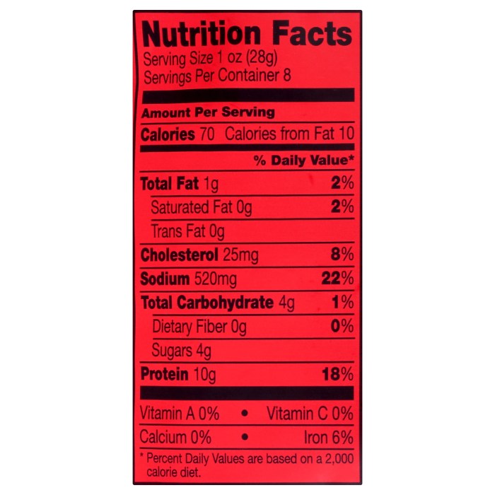 Jack link's beef and cheese nutrition