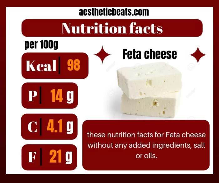 Feta cheese nutrition label