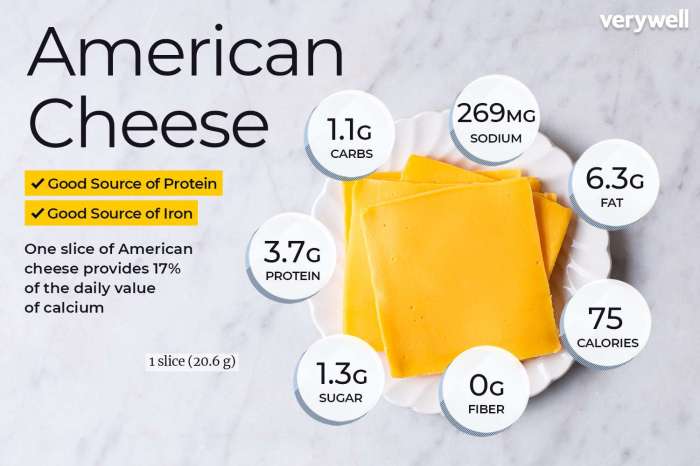 Slice cheese nutrition facts